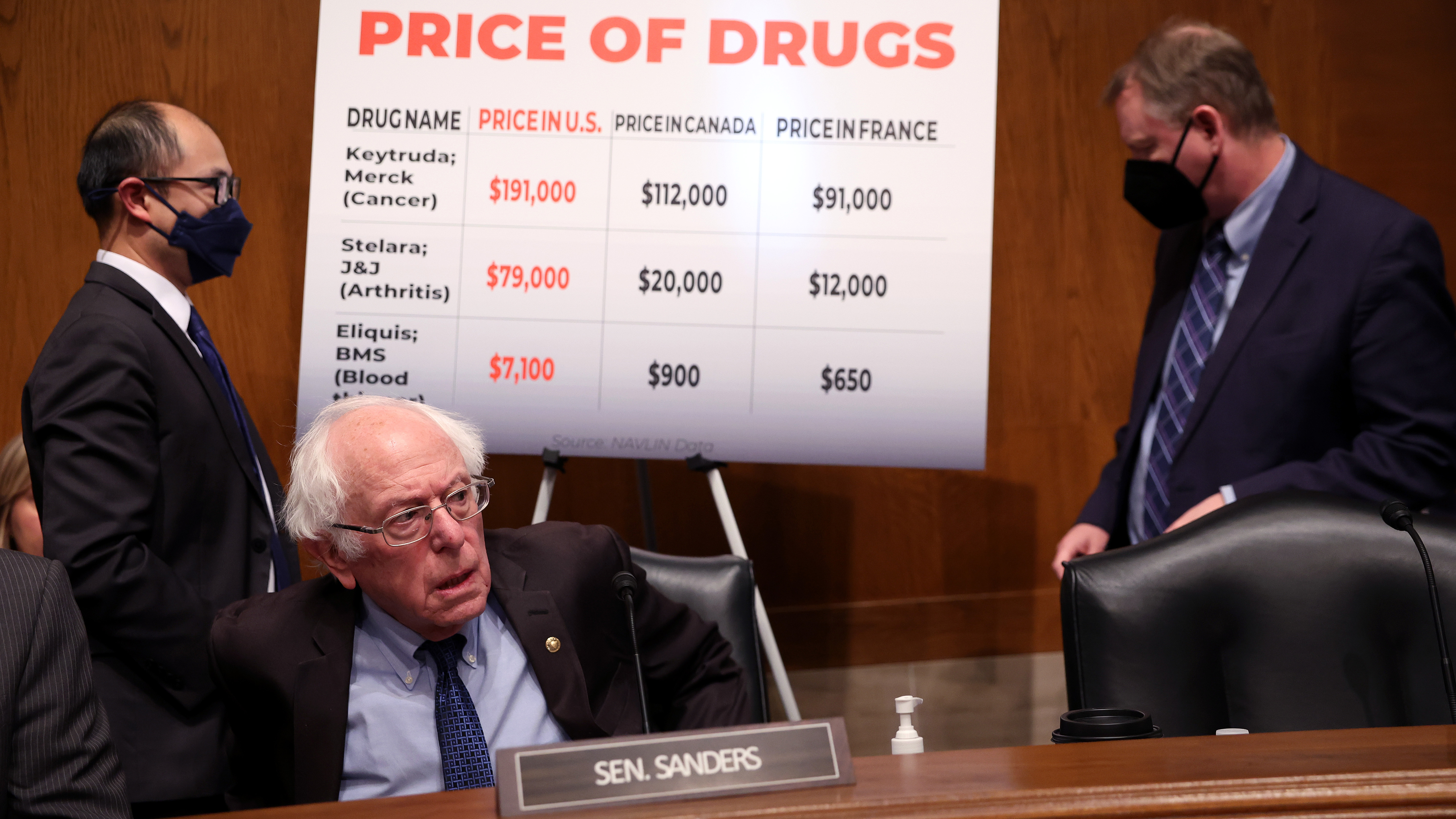 Vermont Sen. Bernie Sanders, chairman of the Senate Health, Education, Labor, and Pensions Committee, pressed executives from Bristol Myers Squibb, Merck and Johnson & Johnson about the prices they charge for drugs in the U.S.